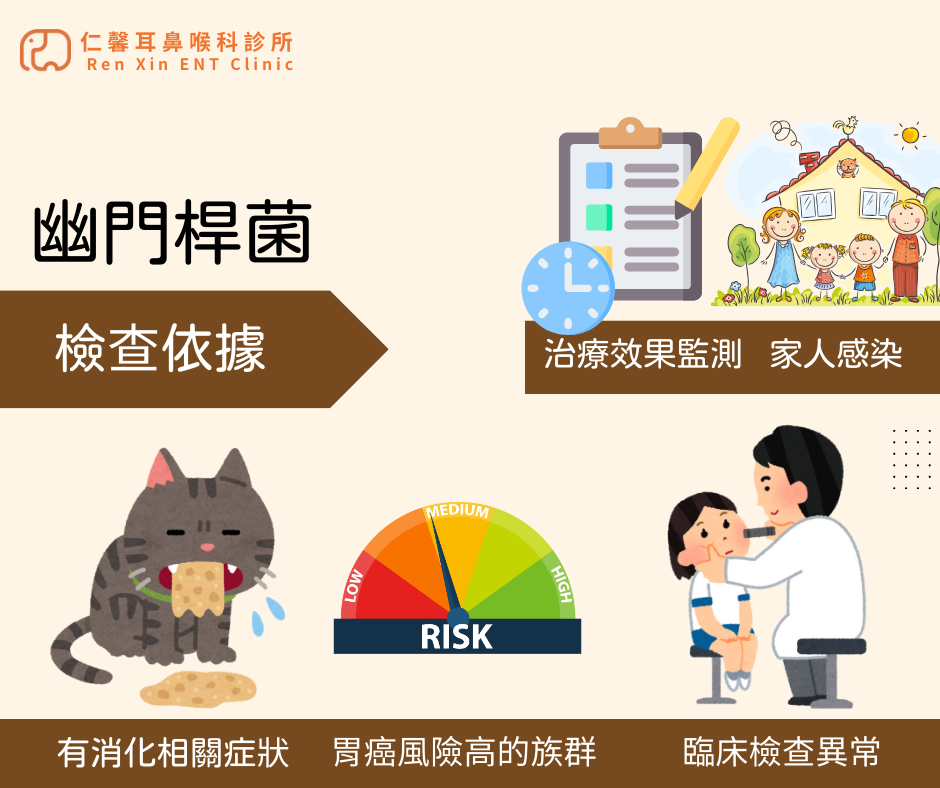 何時需要做幽門桿菌檢查