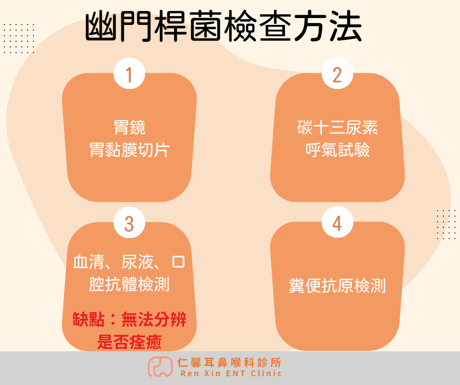 幽門桿菌檢查方法