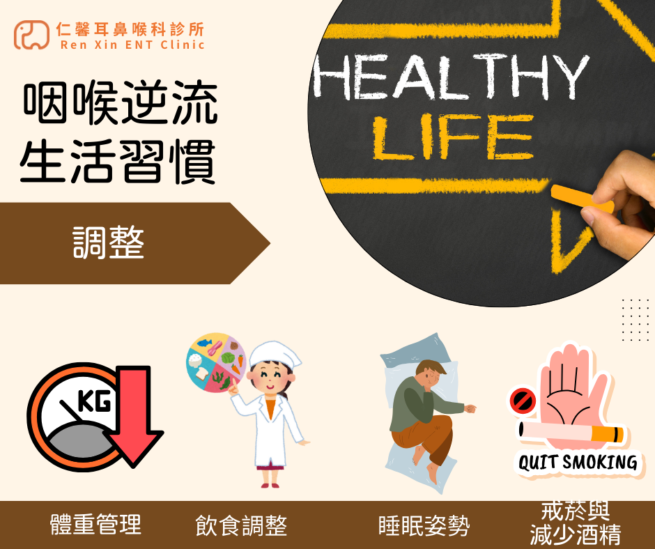 咽喉逆流要調整的生活習慣