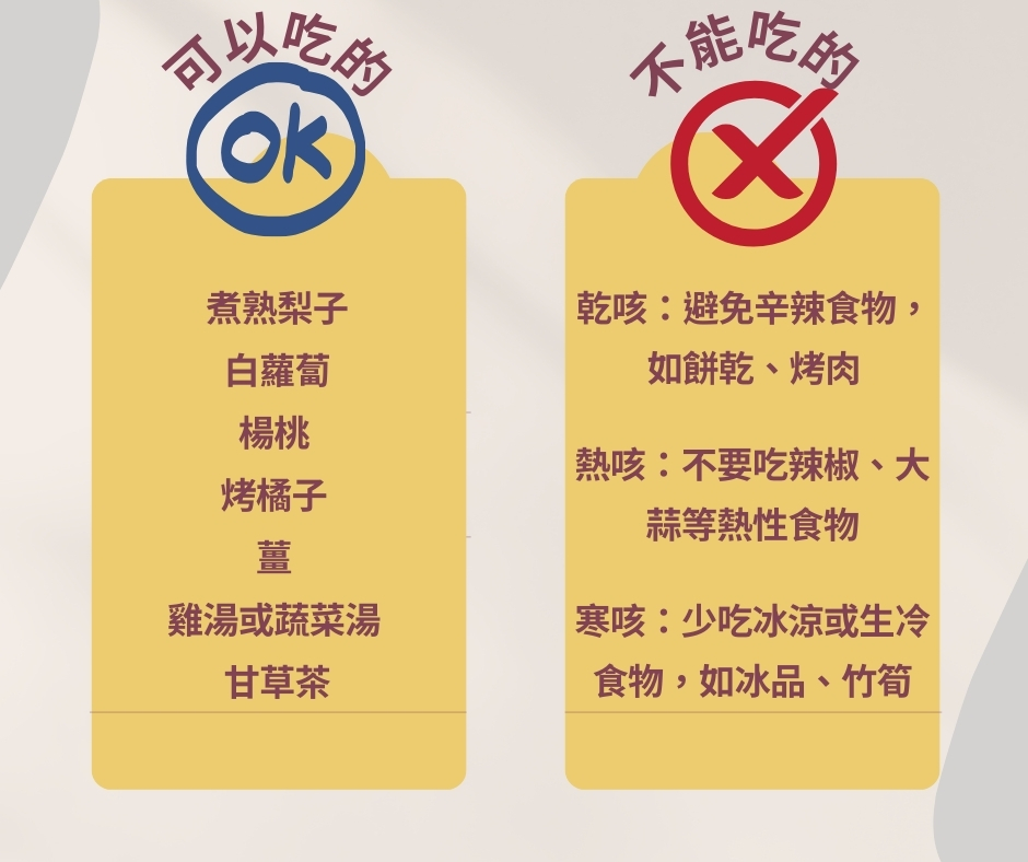 咳嗽可以吃的跟不可以吃的