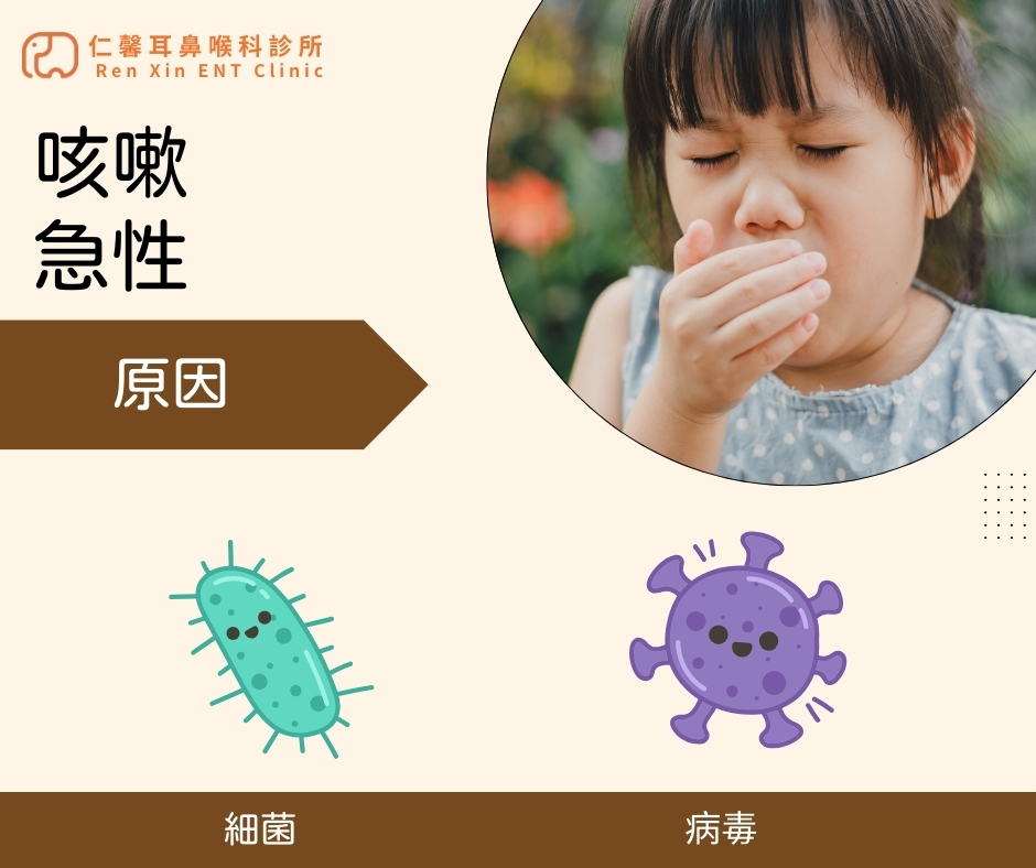 急性及慢性咳嗽